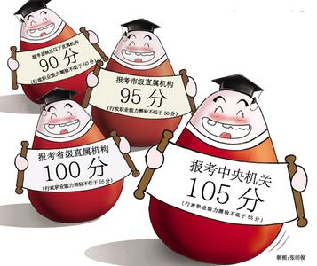 广东省2013年各类成人高校招生录取最低控制分数线